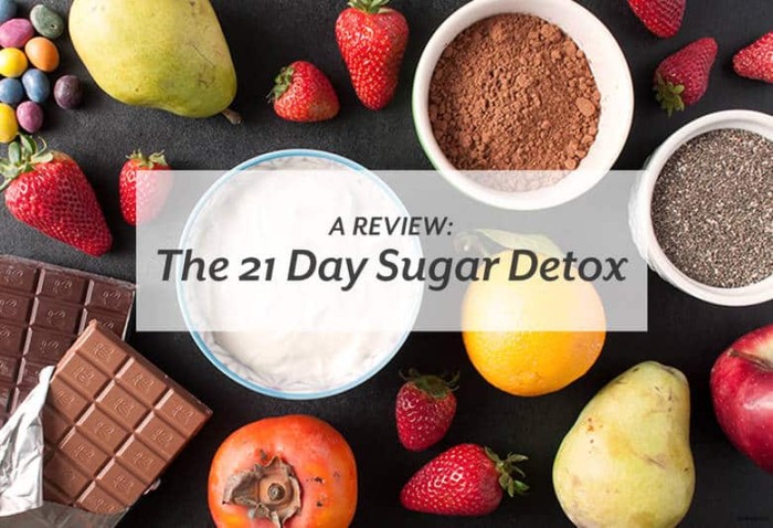 21-Day Sugar Detox Food List